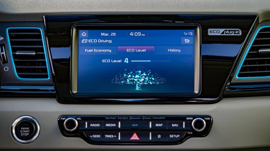 Детали интерьера Kia Niro Plug-In Hybrid (DE) 2018 года  (NA) (фото 32 из 47)